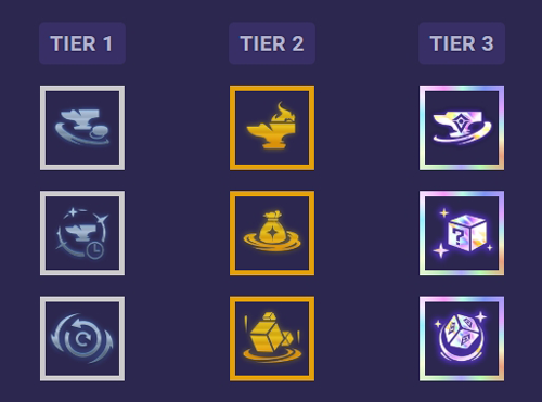 doi hinh manh dtcl mua moi