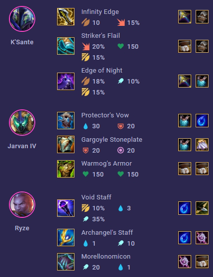 doi hinh manh dtcl mua moi