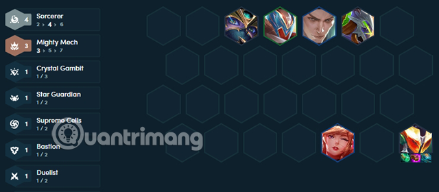 doi hinh manh nhat dtcl