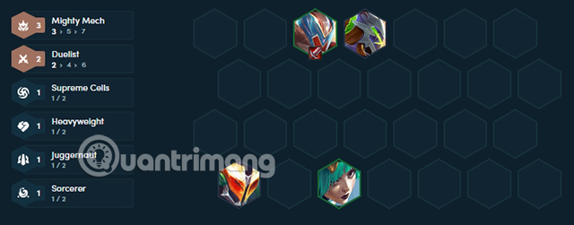 doi hinh manh nhat dtcl