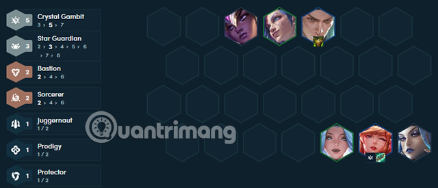 doi hinh manh nhat dtcl