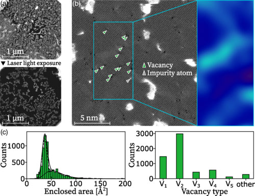 “Vật liệu kỳ diệu” này có thể được bẻ cong theo cách chưa từng có
