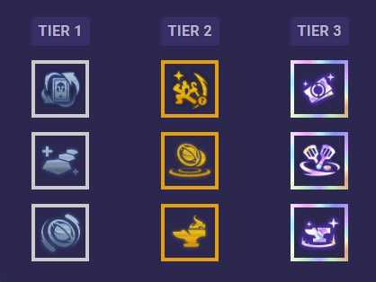 đội hình mạnh dtcl