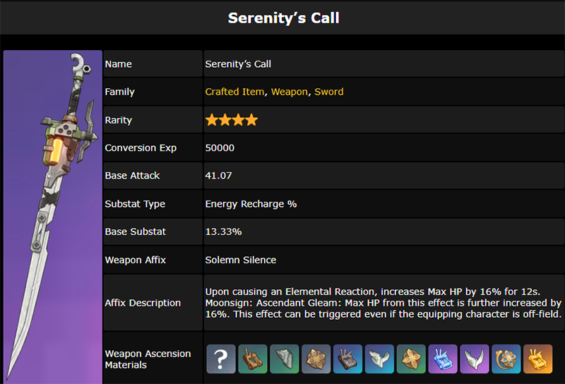 genshin impact vũ khí