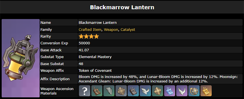 vu khi genshin impact 6.0