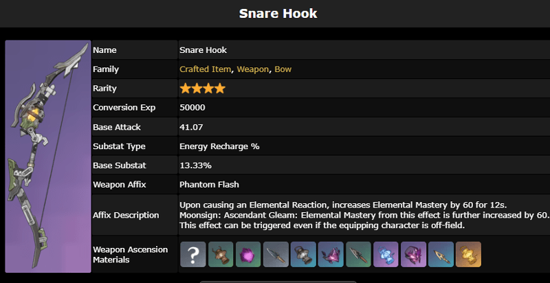 vu khi genshin impact 6.0