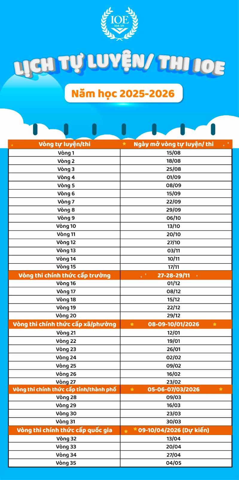 Lịch thi iOE