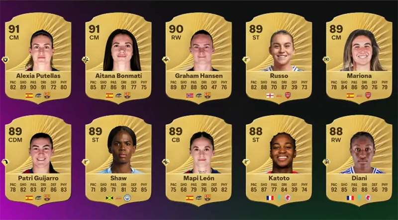 xep hang cau thu fc 26