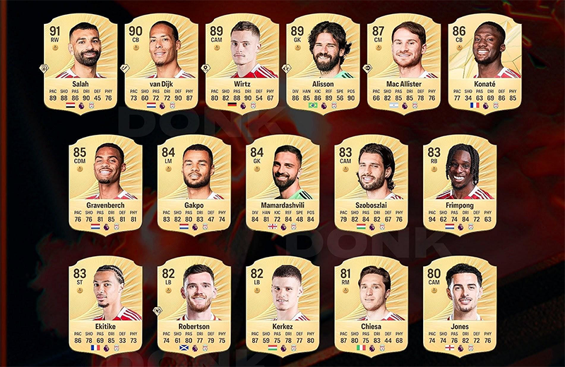 xep hang cau thu fc 26