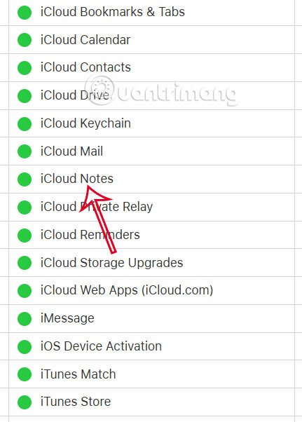 Kiểm tra hệ thống Apple