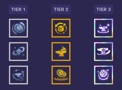 meta tft 15.6