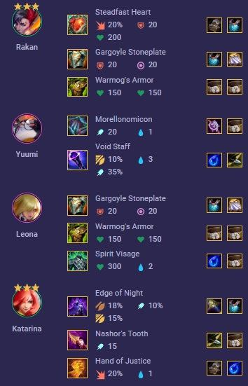 meta tft 15.6