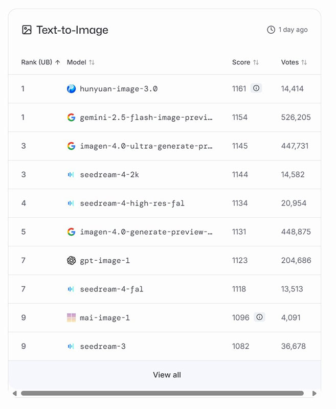 microsoft mai image 11*398737