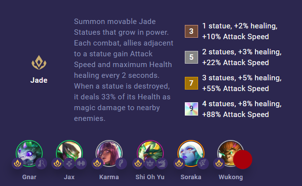 ngọc long dtcl mùa 15