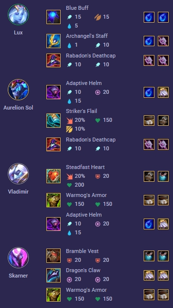 hướng dẫn thượng long tft