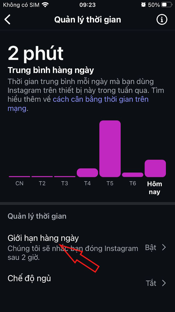 Thời gian dùng Instagram