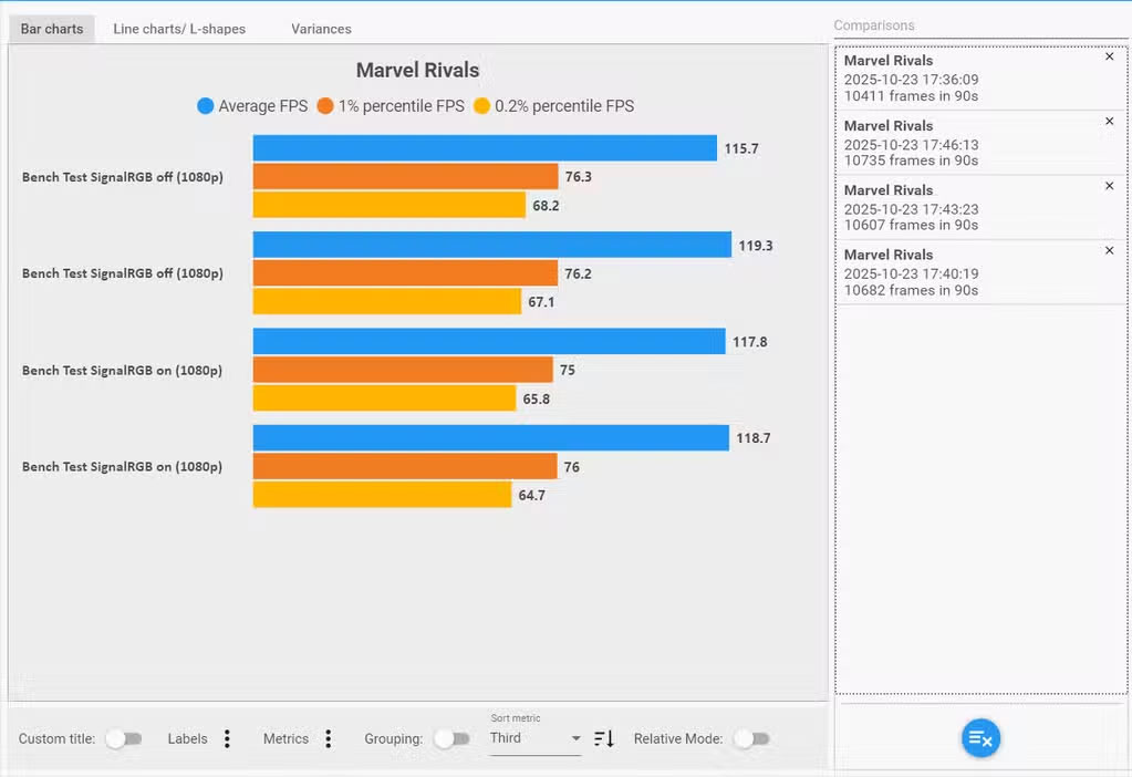 choi game bi giat nhe co the la do phan mem dieu khien den rgb2*401260
