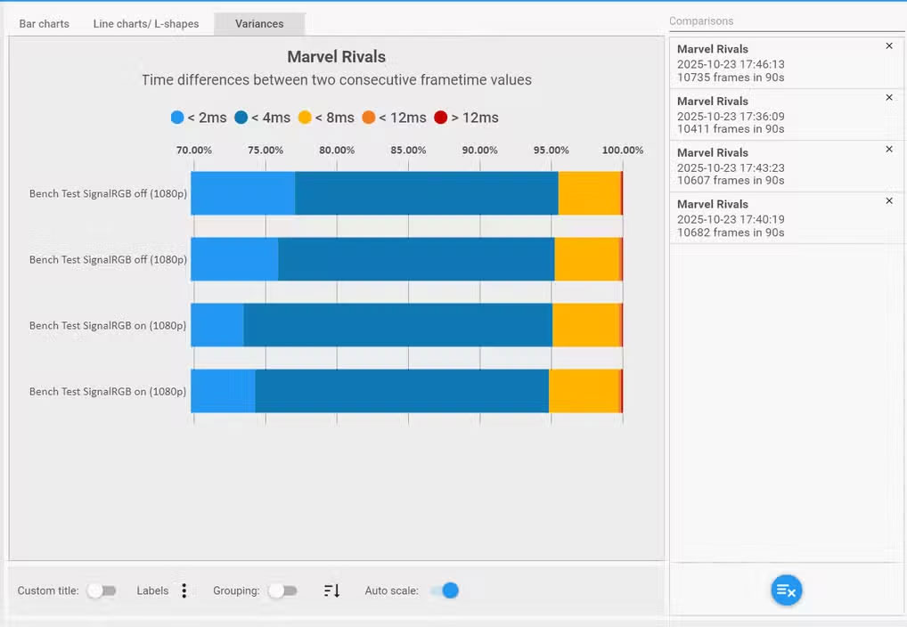 choi game bi giat nhe co the la do phan mem dieu khien den rgb3*401264