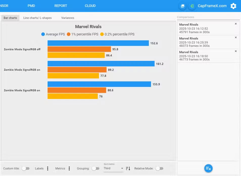 choi game bi giat nhe co the la do phan mem dieu khien den rgb4*401266