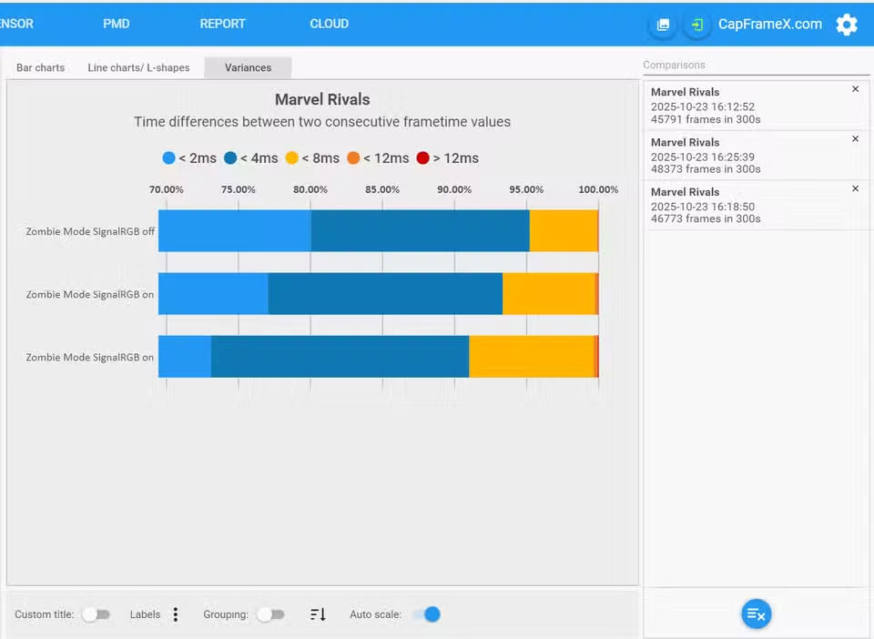 choi game bi giat nhe co the la do phan mem dieu khien den rgb5*401261