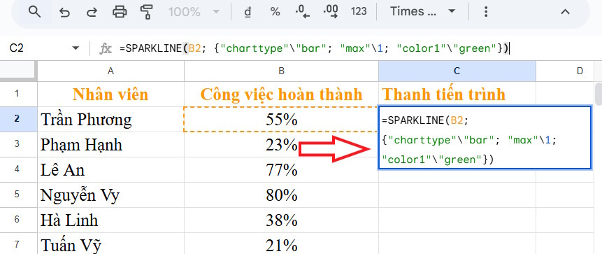 Công thức thanh tiến trình Sheets