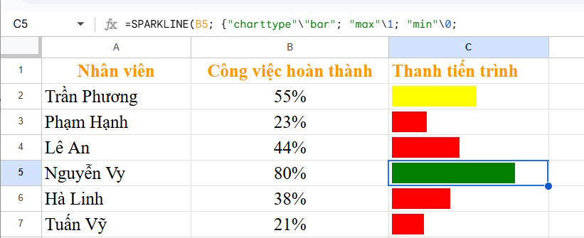 Đổi màu sắc thanh tiến trình