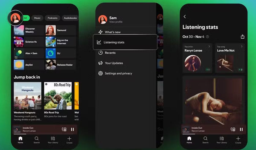 Thống kê nghe nhạc Spotify hàng tuần