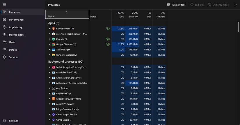 Mức tiêu thụ tài nguyên hệ thống của Chrome và Cromite