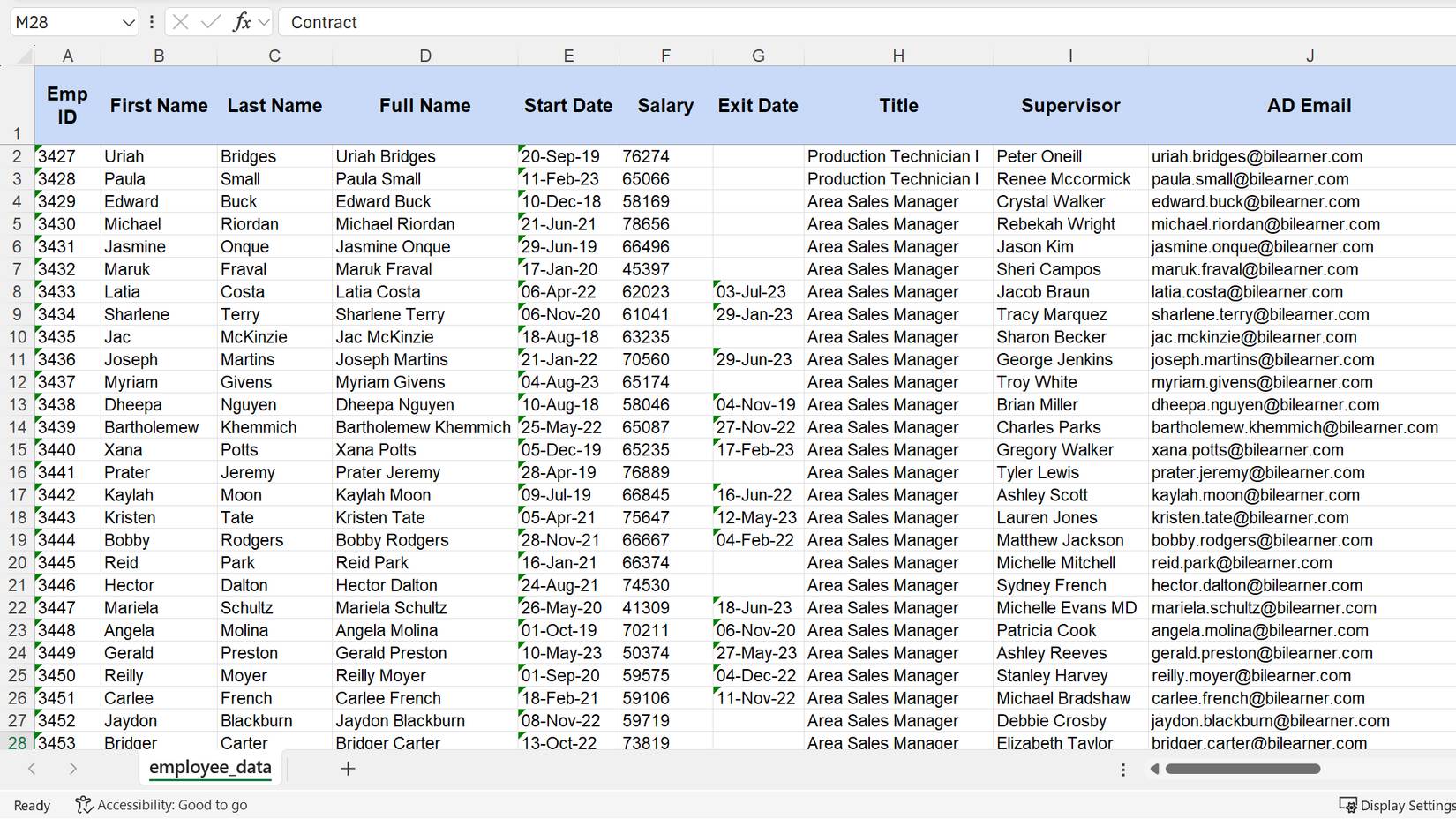 Bảng tính Microsoft Excel hiển thị dữ liệu của nhân viên
