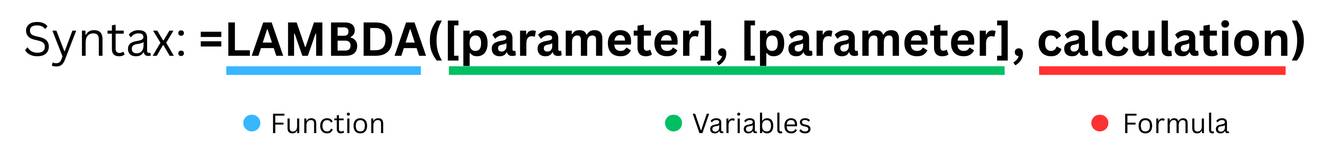 Cú pháp hàm LAMBDA