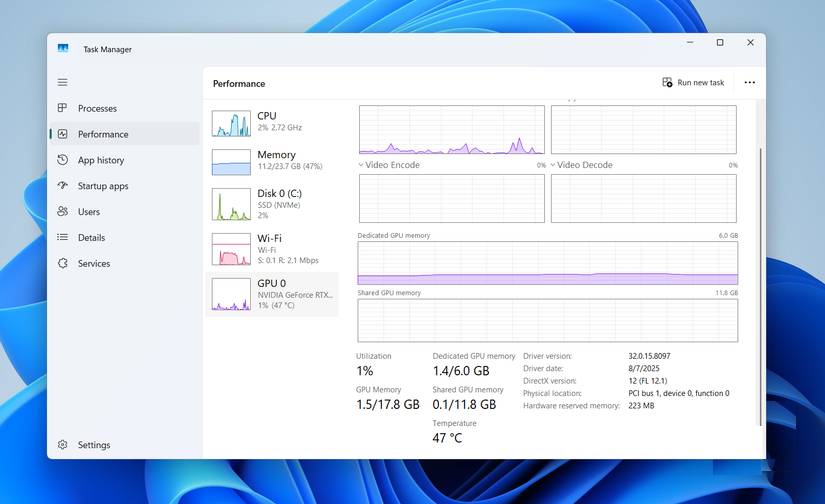 Task Manager hiển thị nhiệt độ GPU