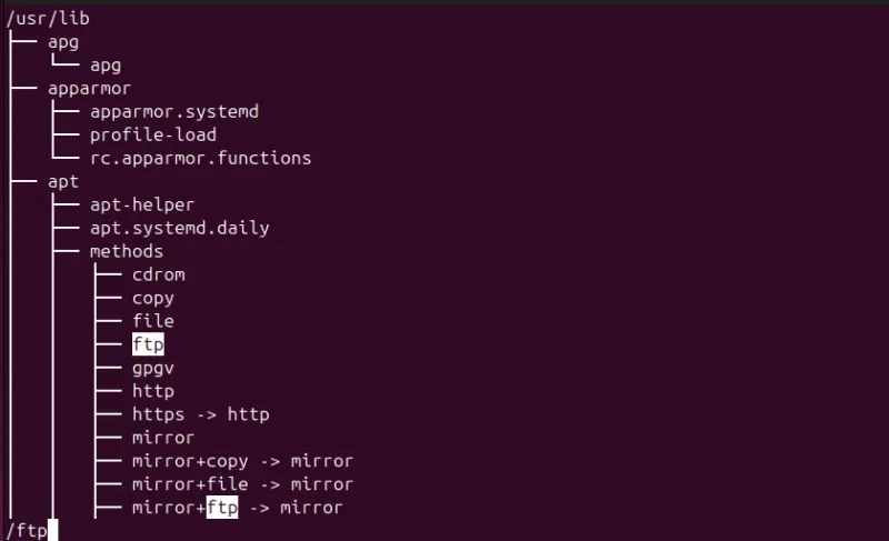 Lệnh cuộn trang đầu tiên của cây