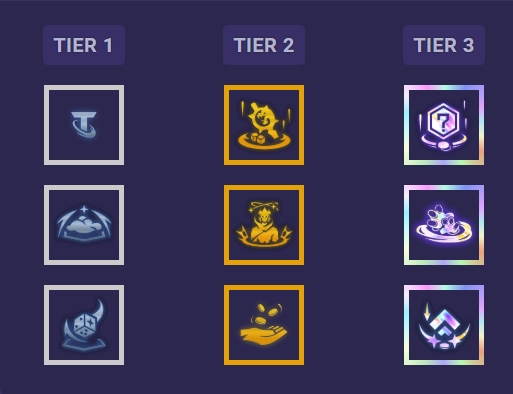 doi hinh dtcl manh nhat