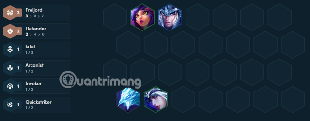 doi hinh dtcl manh nhat