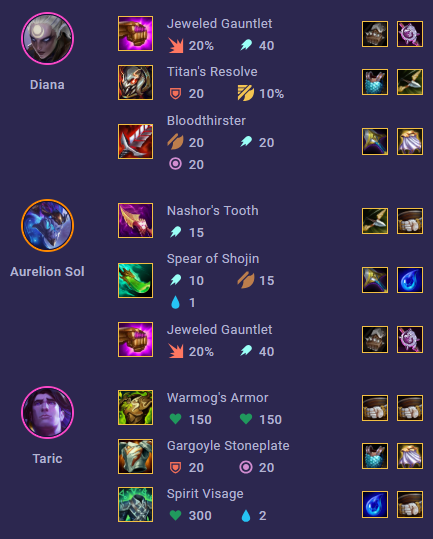 doi hinh dtcl manh nhat