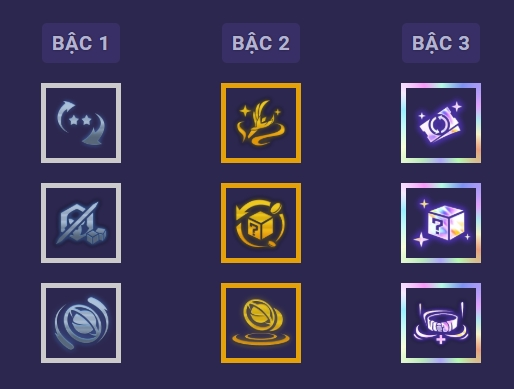 đội hình mạnh dtcl mùa 16