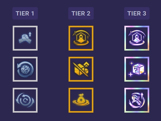 doi hinh manh dtcl mua 16