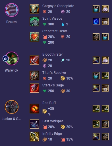 doi hinh manh dtcl mua 16