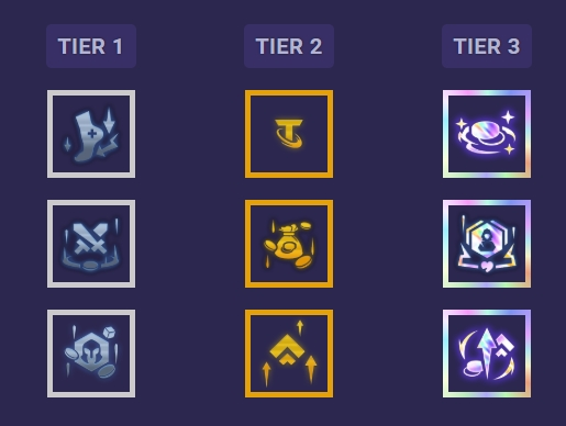 đội hình mạnh dtcl mùa 16