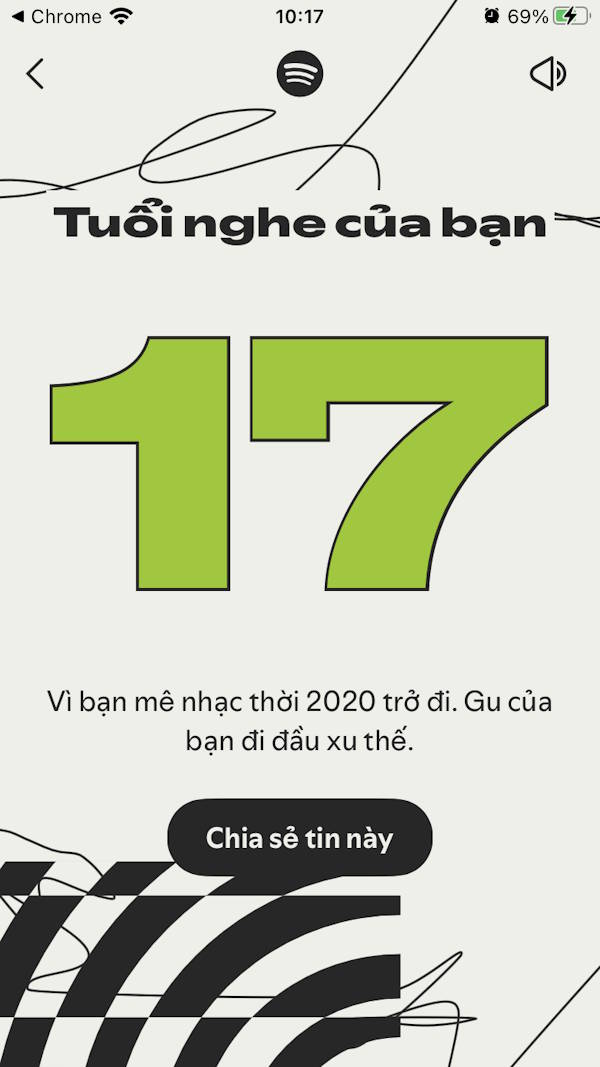 Tuổi nghe nhạc trên Spotify Wrapped 2025