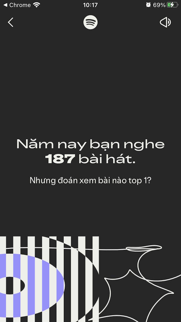 Tổng số bài hát nghe trên Spotify