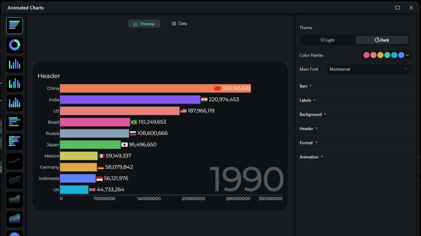 Tính năng biểu đồ động của Wondershare Filmora