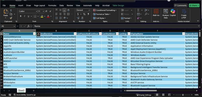 Báo cáo Excel được tạo bởi importexcel