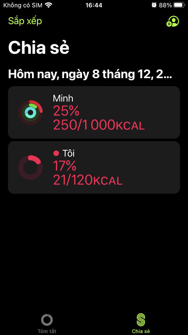 Danh sách người chia sẻ