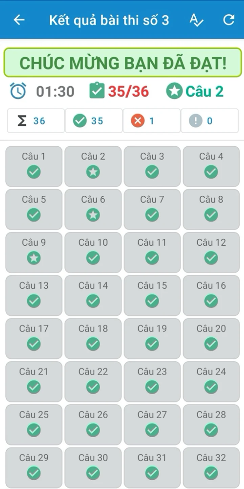 app on thi gplx 600 cau