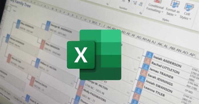 5 Excel template miễn phí đơn giản hóa các tác vụ phức tạp