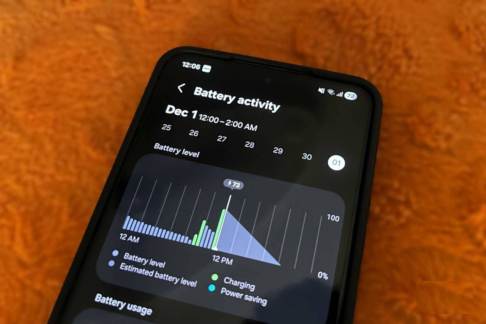 Menu sử dụng pin trên điện thoại Android