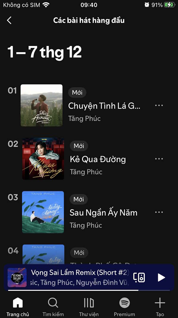 Bài hát nghe nhiều trong tuần 