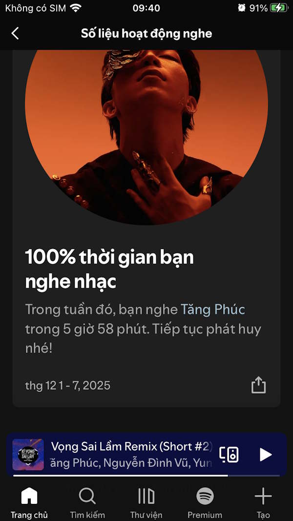 Nghệ sĩ nghe nhiều nhất trong tuần 