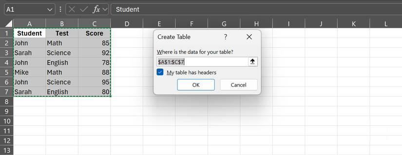 Một phạm vi dữ liệu được highlight bên cạnh menu Create Table trong Excel